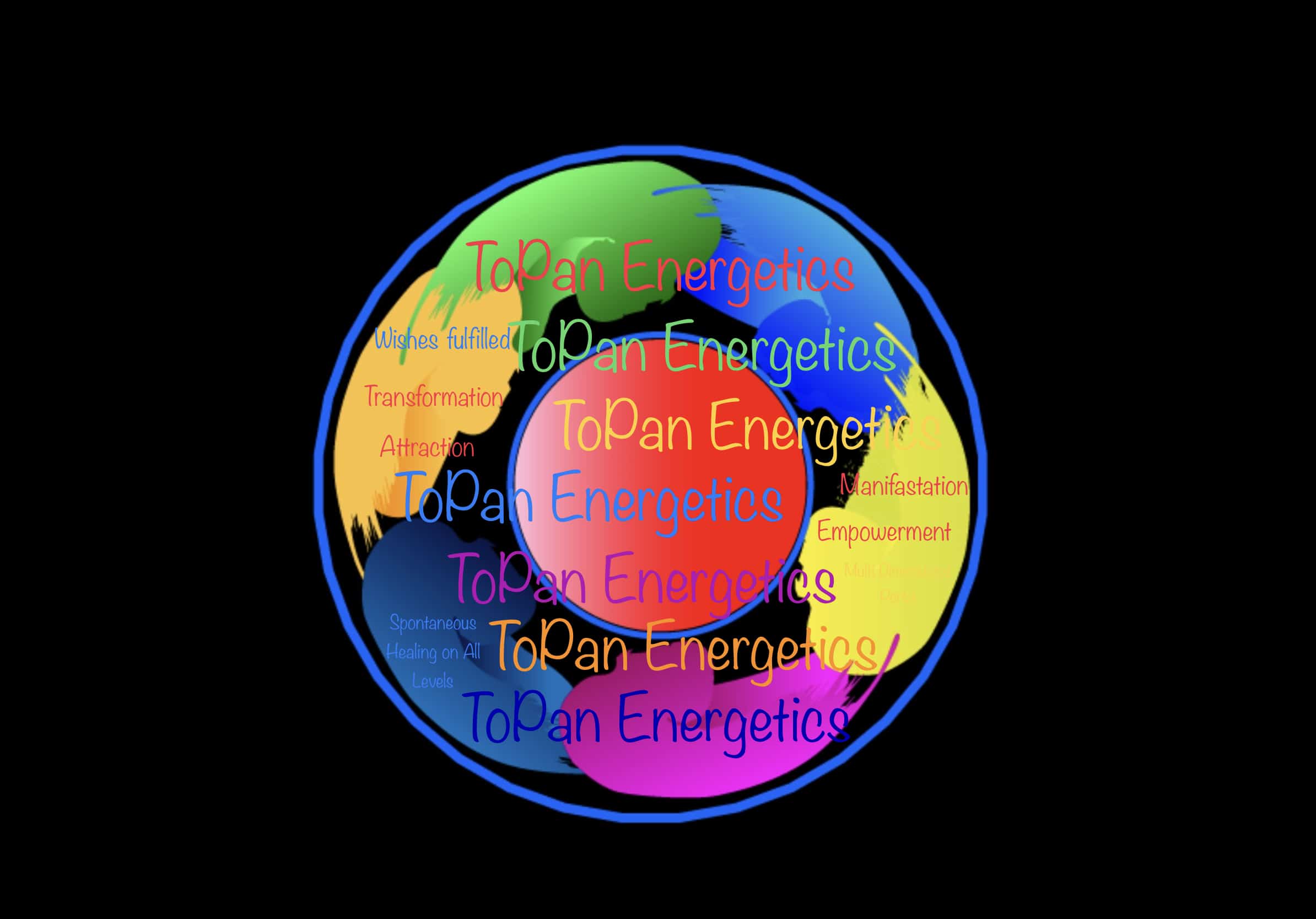 ToPan Energetics symbol – holistisk healing